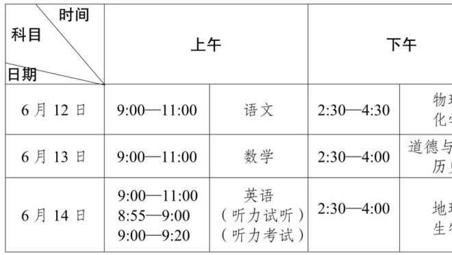 ?约基奇28+13+7 穆雷28分 霍顿-塔克24分 掘金送爵士13连败