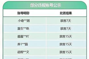 狼队主帅谈阿特维尔判罚：我对此没有想法，重要的是专注自身